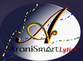 AroniSmart™ Team