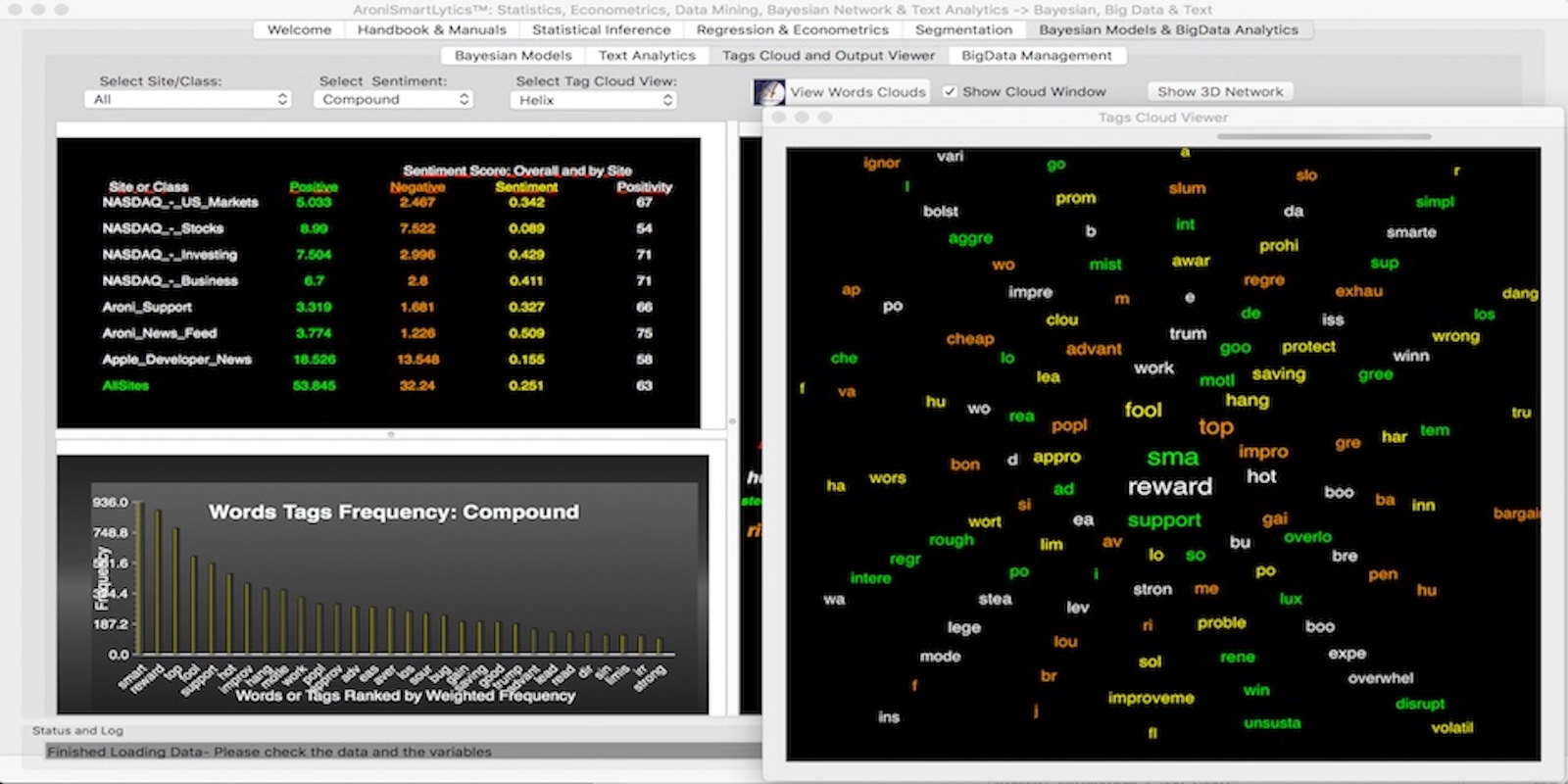 AroniSmartInvest™: Smart Tools for Investors and Investment Research